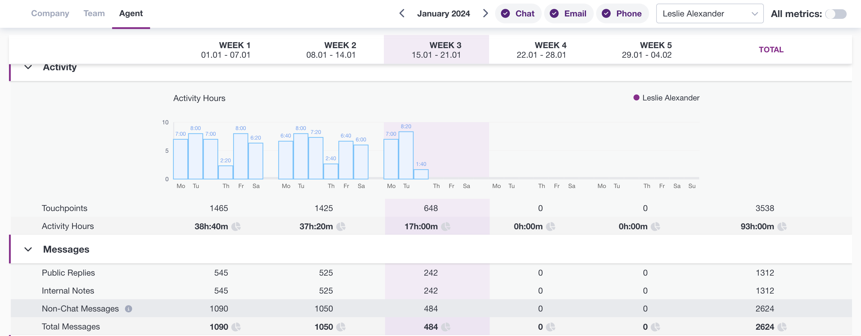 Screenshot 2024-01-17 at 14.10.30.png